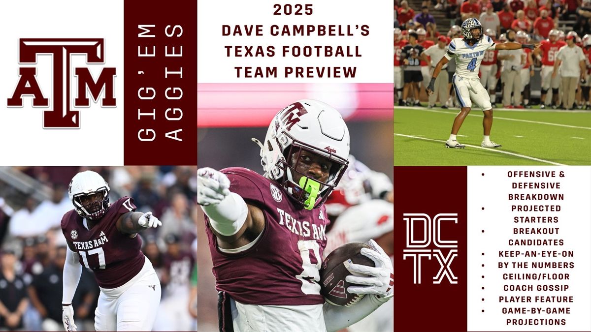 Texas A&M Aggies vs. South Carolina Gamecocks, 23 January | Event in College Station | AllEvents