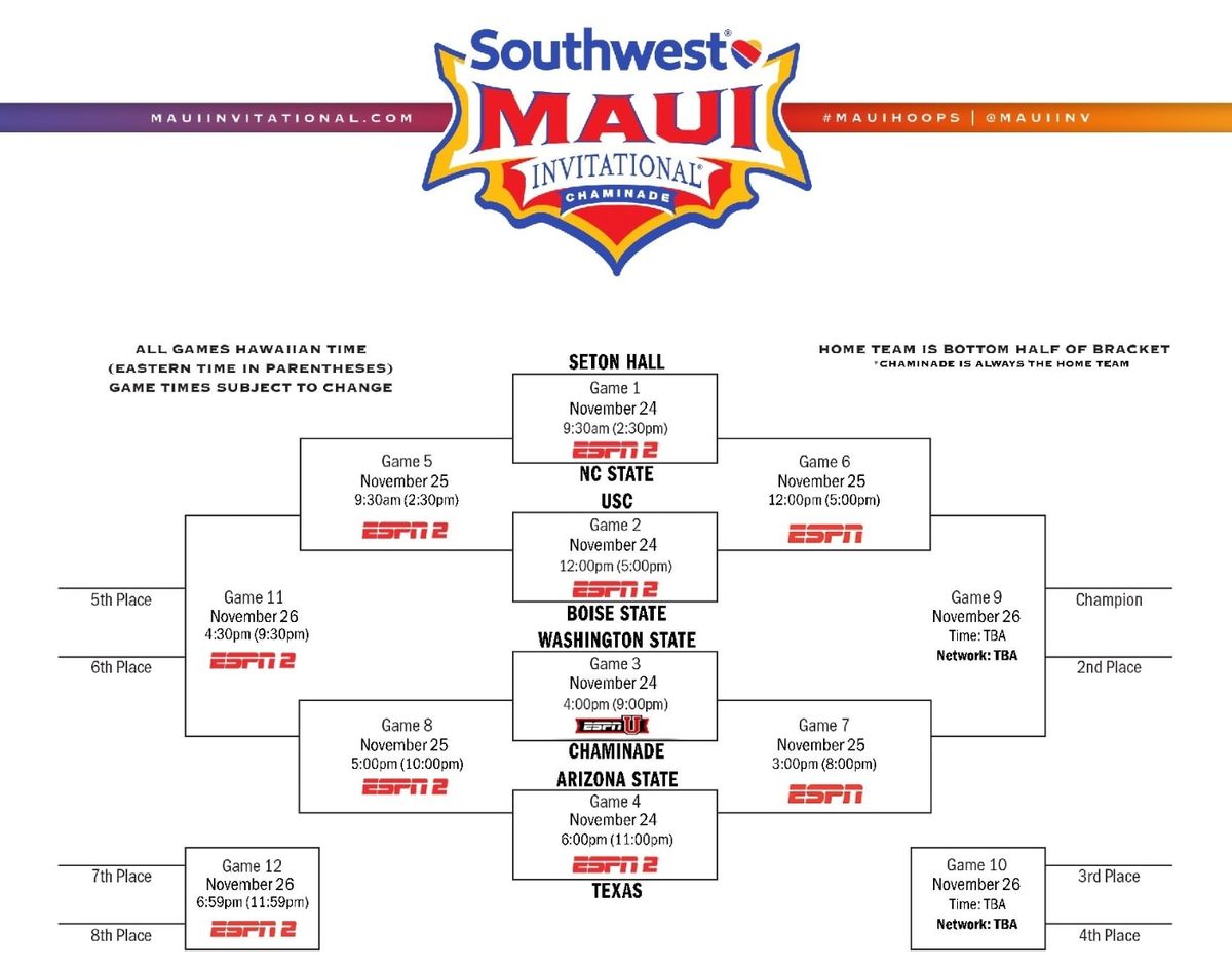 2025 Maui Invitational - Game 1 at Lahaina Civic Center, 24 November | Event in Lahaina | AllEvents