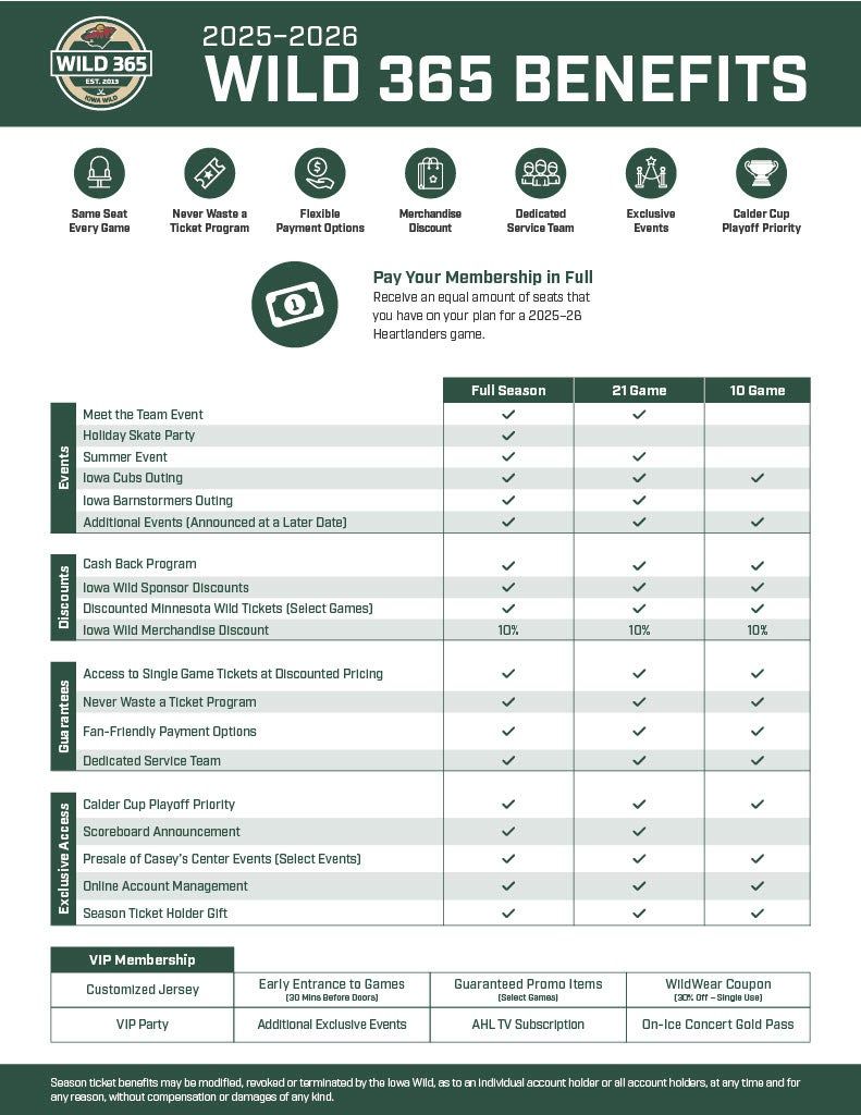 Syracuse Crunch vs. Charlotte Checkers, 19 February | Event in Syracuse | AllEvents