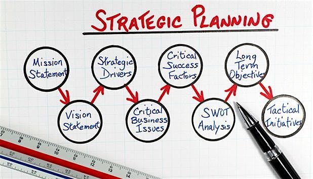 BCGW on the Road to CW Co-Work – Business Canvas Model + Strategic Planning, 18 December | Event in Elora