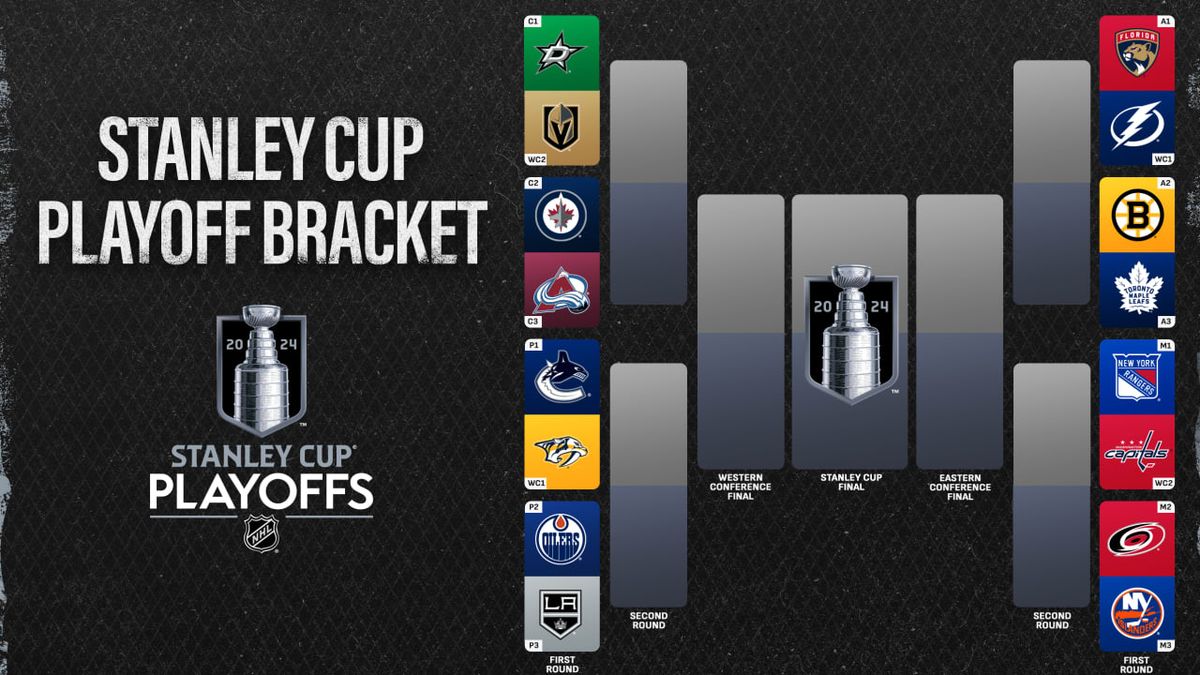 NHL Eastern Conference First Round: Carolina Hurricanes vs. TBD - Home Game 4 (Date: TBD - If Necessary) | AllEvents