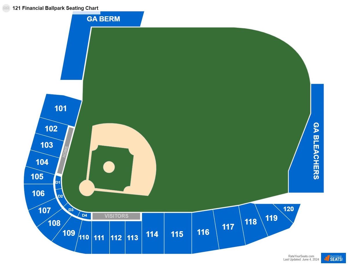 Charlotte Knights at Jacksonville Jumbo Shrimp at 121 Financial Ballpark | Event in Jacksonville | AllEvents