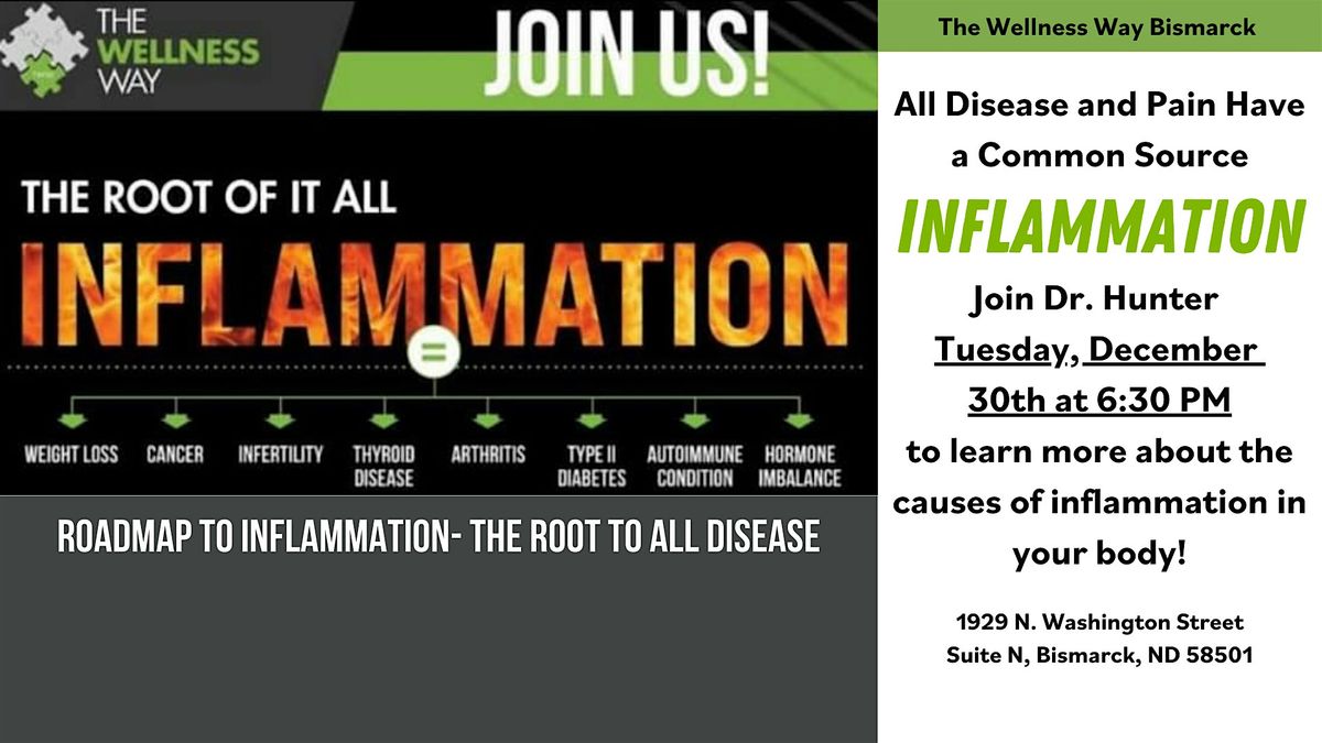 The Wellness Way Approach to Inflammation, 30 December | Event in Bismarck | AllEvents