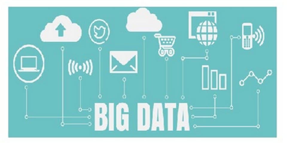 Big Data Bootcamp 2 Days Training In Dusseldorf Regus Dusseldorf Hafenspitze Medienhafen 23 September To 24 September