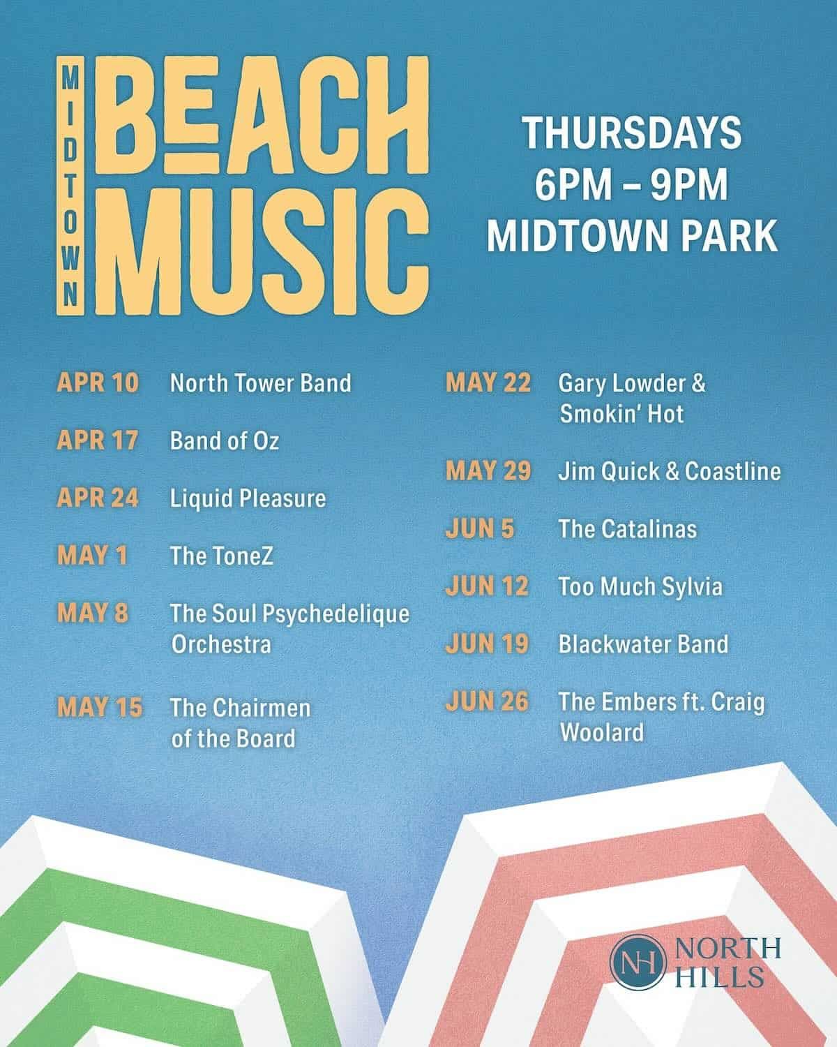 Beach Music Series: Blackwater Band, 18 June | Event in Raleigh | AllEvents