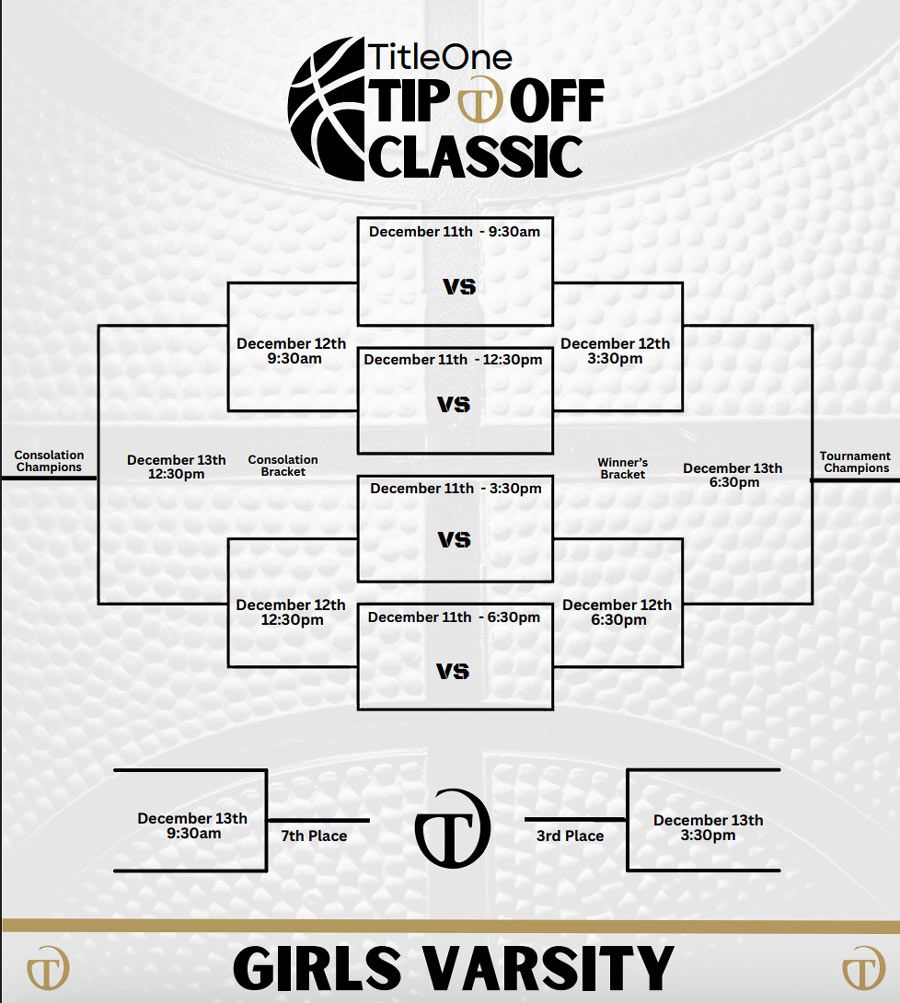 TitleOne Tip Off Classic, 10 December | Event in Idaho Falls | AllEvents