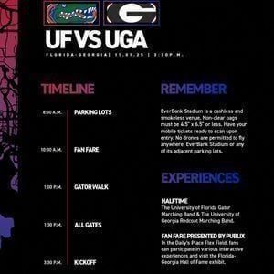Georgia Bulldogs vs Florida Gators Football at Mercedes-Benz Stadium