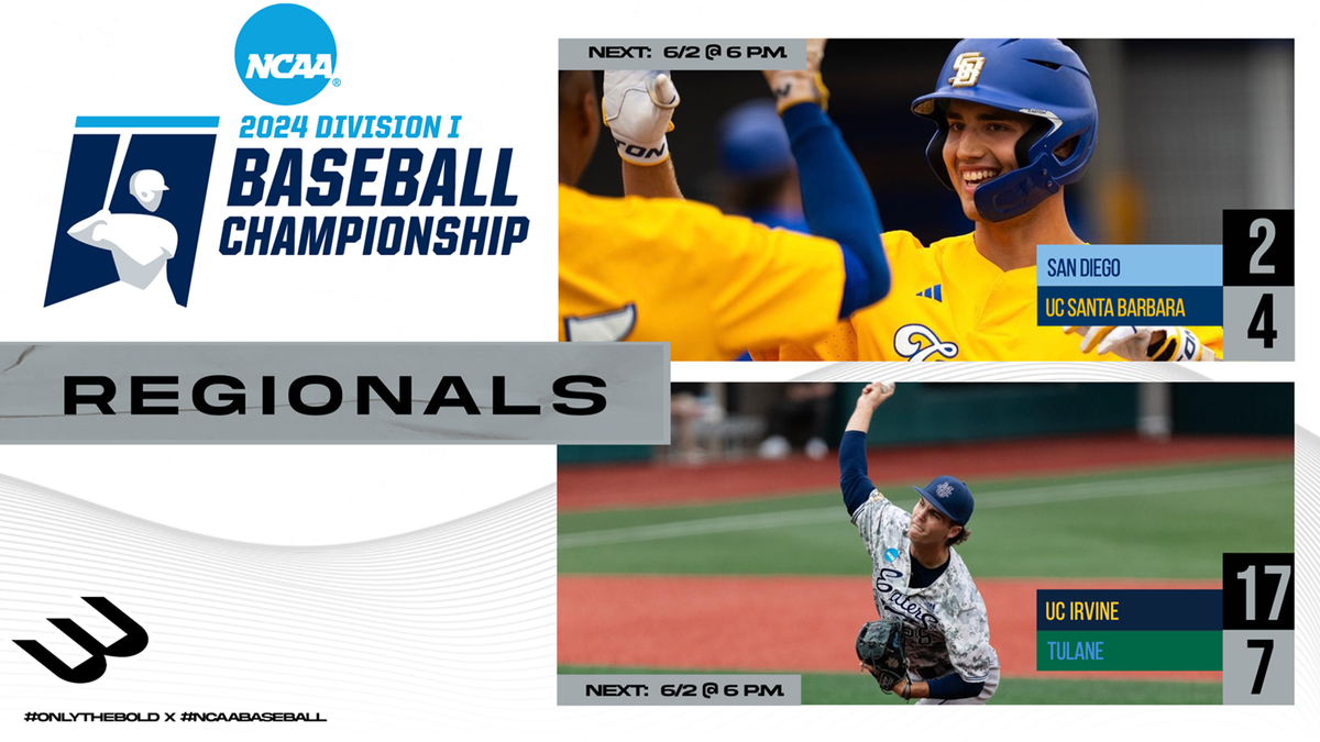 Parking UC Irvine Anteaters at San Diego Toreros Womens Soccer | Event in San Diego | AllEvents