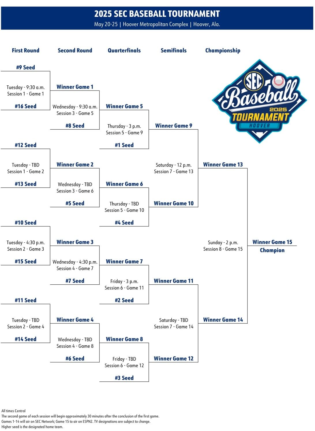 SEC Baseball Tournament - Session 5, 21 May | Event in Birmingham | AllEvents