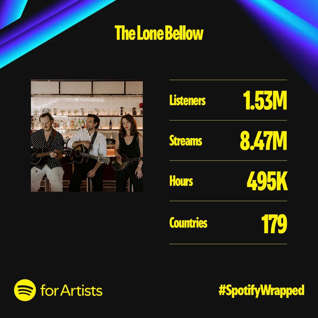 The Lone Bellow, 14 November | Event in Brooklyn | AllEvents