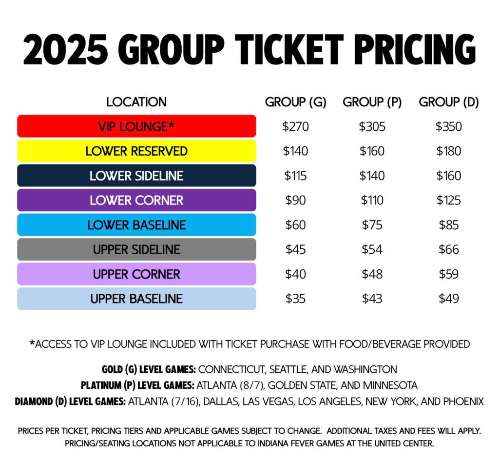 Golden State Warriors Season Tickets (Includes Tickets To All Regular Season Home Games), 19 October | AllEvents