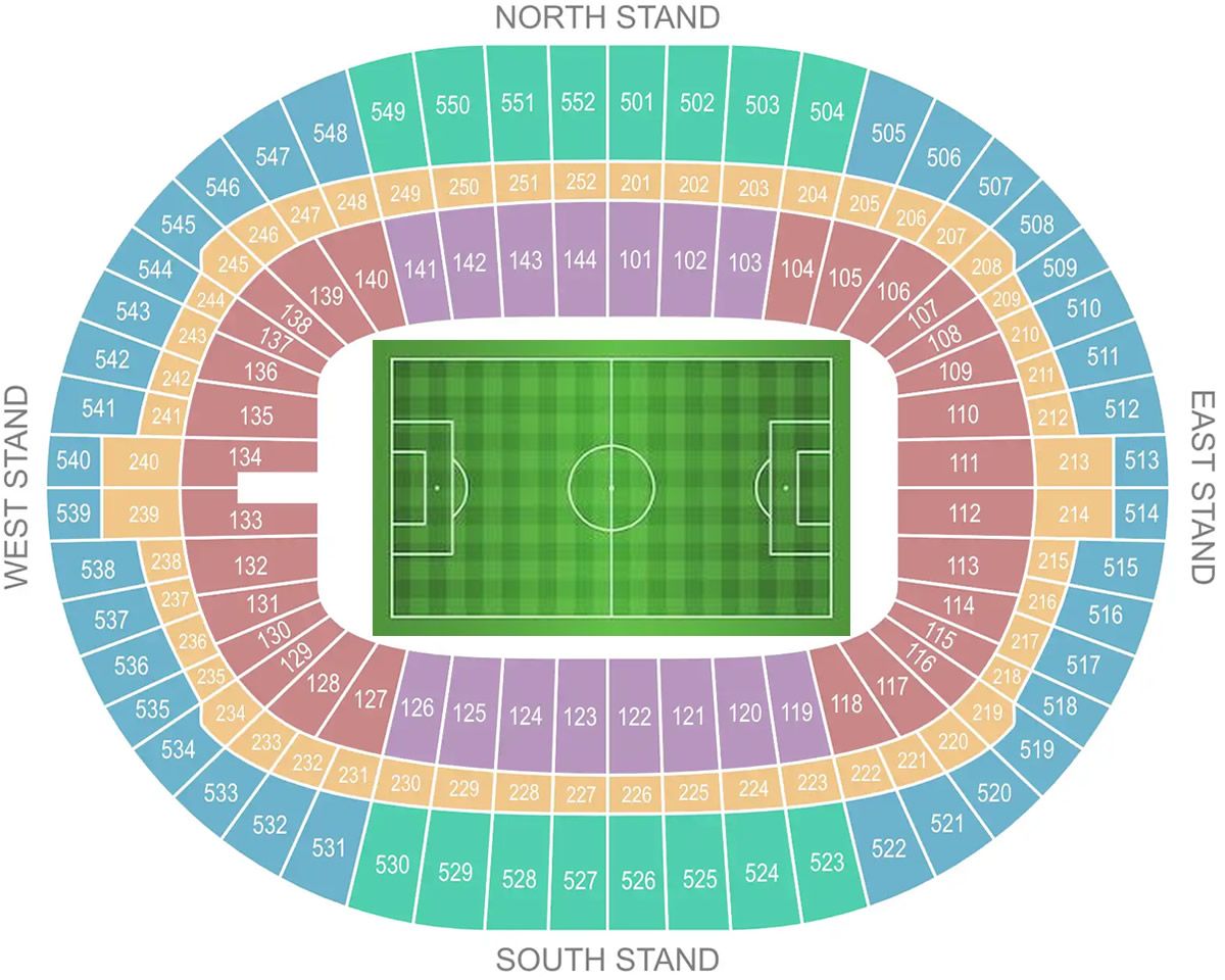 Jacksonville Jaguars vs Los Angeles Rams - NFL London 2025 Tickets, 19 October | Event in London | AllEvents