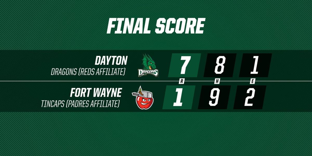Fort Wayne TinCaps at Dayton Dragons at Day Air Ballpark | Event in Dayton | AllEvents