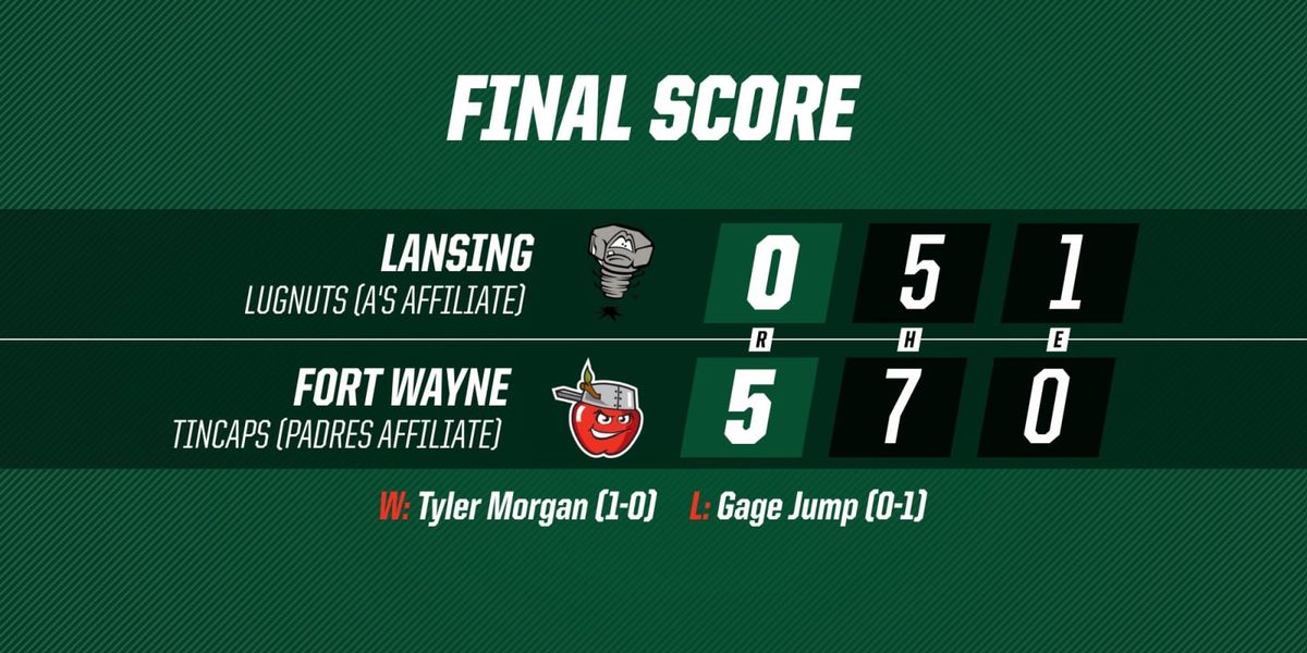 Lansing Lugnuts at Fort Wayne Tincaps at Parkview Field, 2 July | Event in Fort Wayne | AllEvents