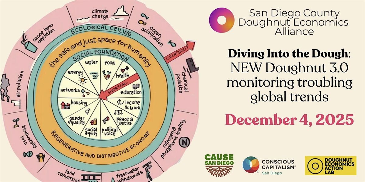 Diving into the Dough: NEW Doughnut 3.0 Monitors Troubling Global Trends, 4 December | Event in San Diego