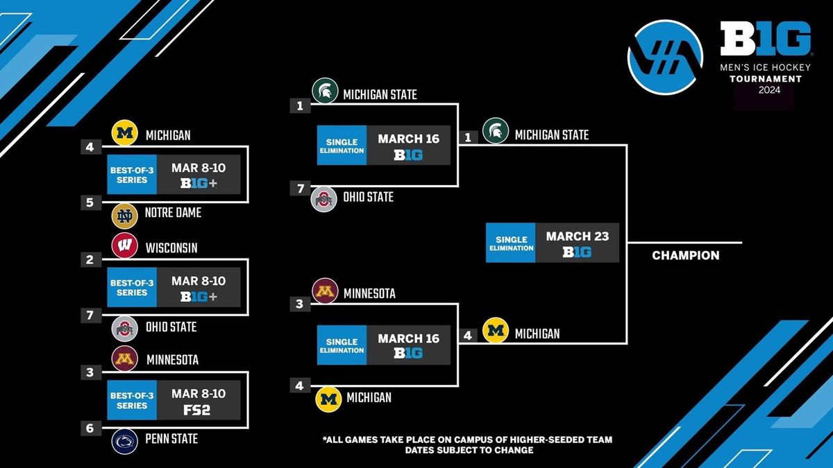 Big Ten Hockey Schedule 2027 23