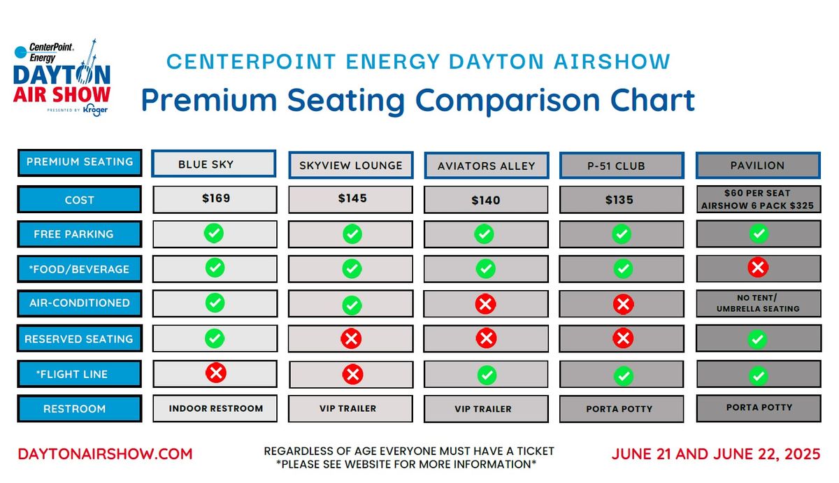 Great Tennessee Air Show, 6 June | Event in Smyrna | AllEvents
