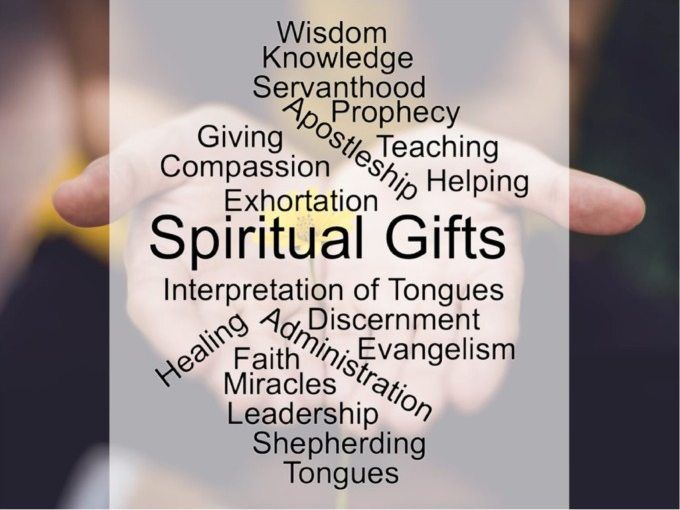 Identifying Your Spiritual Gifts 726 Method Rd Raleigh NC 27607 5223 identifying-your-spiritual-gifts-726-method-rd-raleigh-nc-27607-5223
