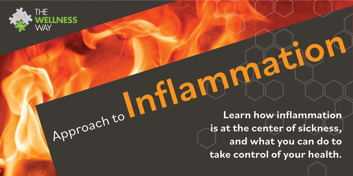 The Wellness Way Approach to Inflammation, 9 December | Event in Appleton | AllEvents