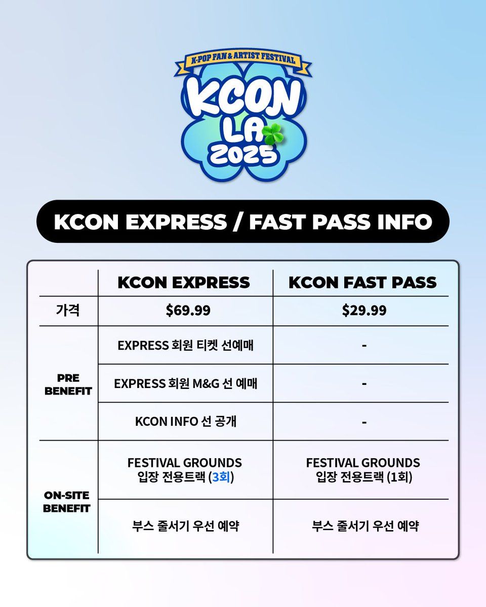 KCON LA - Saturday, 1 August | Event in Los Angeles | AllEvents