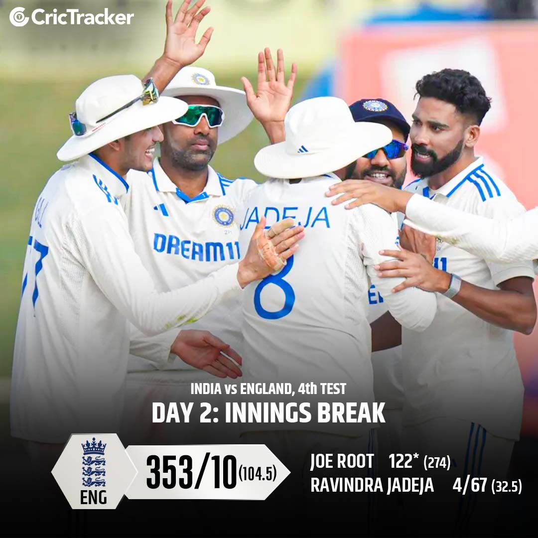 England v India - 4th Test - Day 2 Tickets | Event in Manchester | AllEvents