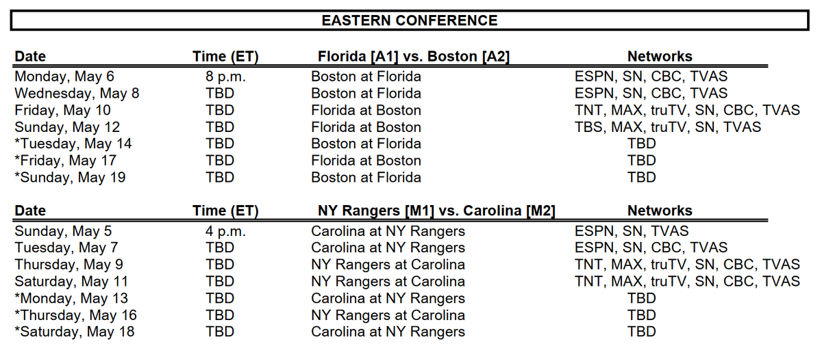 Eastern Conference Finals: TBD at New York Rangers (Home Game 2), 25 May | Event in New York | AllEvents