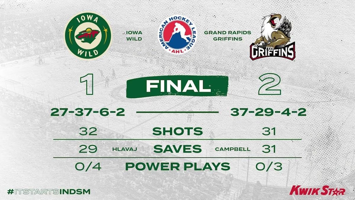 Iowa Wild at Grand Rapids Griffins at Van Andel Arena, 28 November | Event in Grand Rapids | AllEvents