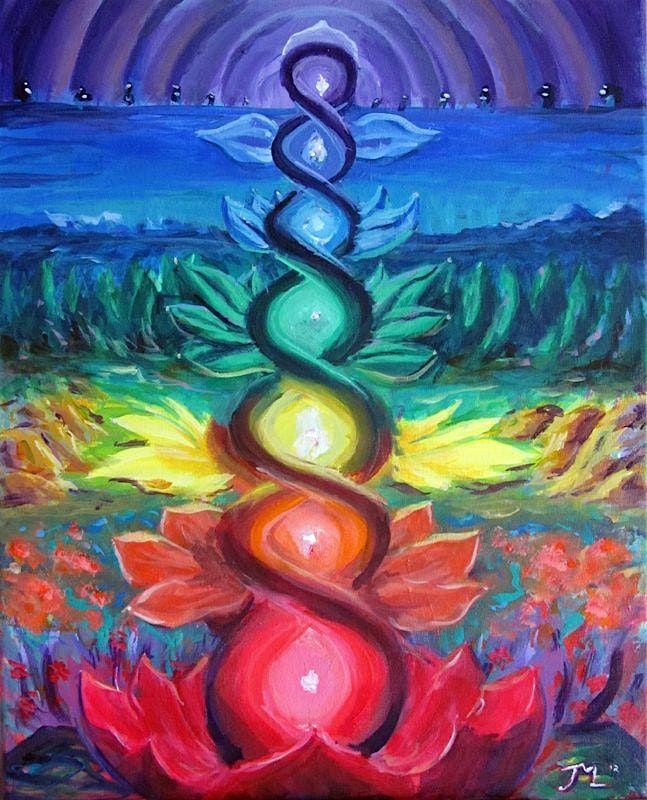 Chakra Healing + Aura Readings, 18 January | Event in Mashpee | AllEvents