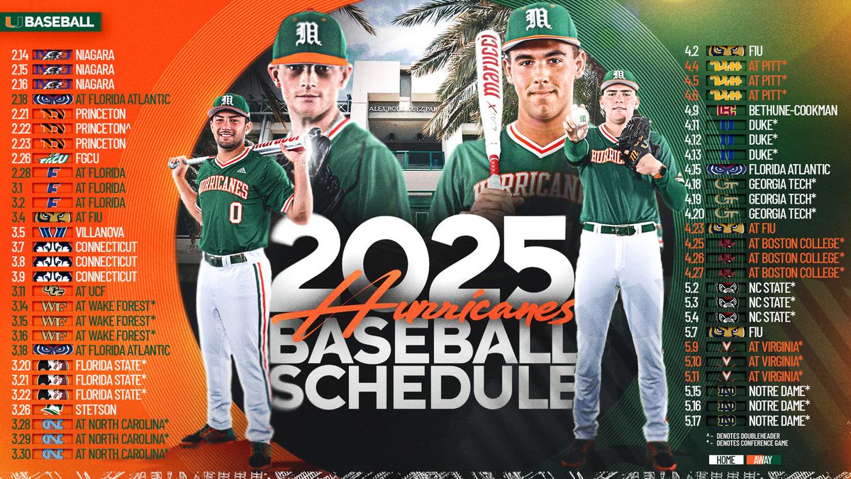 Miami Hurricanes at NC State Wolfpack Baseball, 1 May | Event in Raleigh | AllEvents