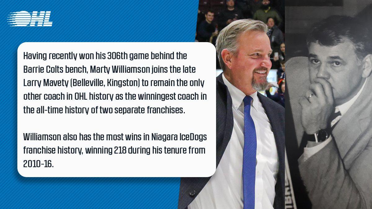 Barrie Colts at Niagara IceDogs at Meridian Centre, 22 November | Event in St. Catharines | AllEvents