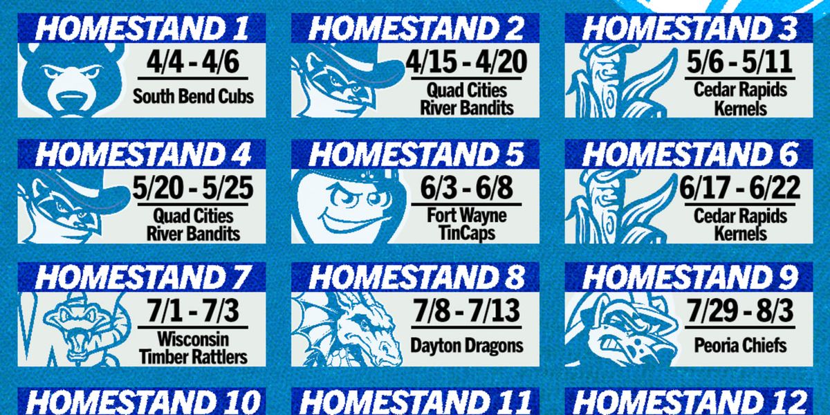 Parking Fort Wayne TinCaps at Cedar Rapids Kernels, 14 May | Event in Cedar Rapids | AllEvents