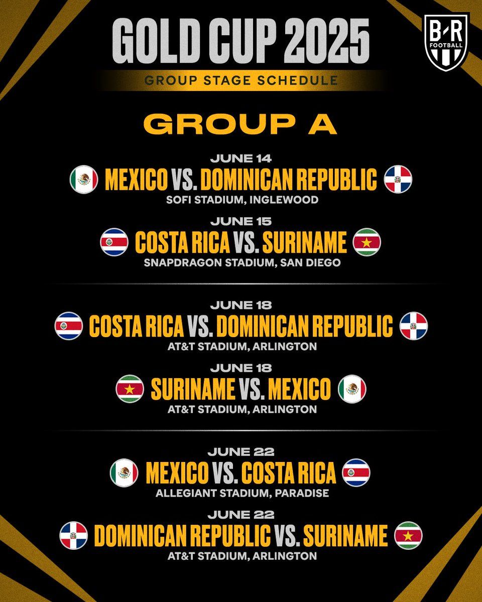 CONCACAF Gold Cup Group Stage: Costa Rica vs. Dominican Republic & Suriname vs. Mexico, 17 June | AllEvents