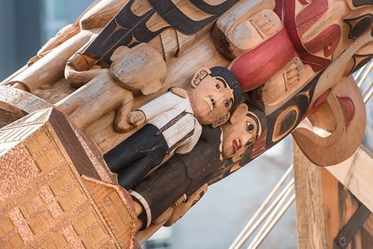 Decolonizing Research Practice Exorcising Anthropology s Demons Green 