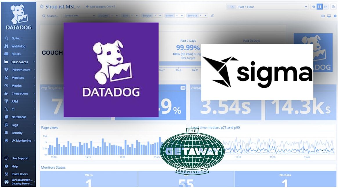 Data on Draft! Holiday Happy Hour!, 11 December | Event in Dublin | AllEvents