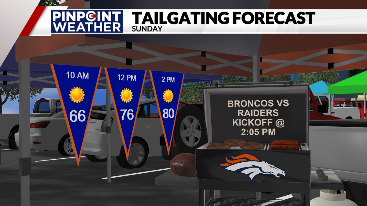 Parking Las Vegas Raiders at Denver Broncos, 4 May | Event in Denver | AllEvents