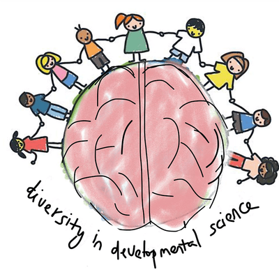 The Diversity in Developmental Science Network logo