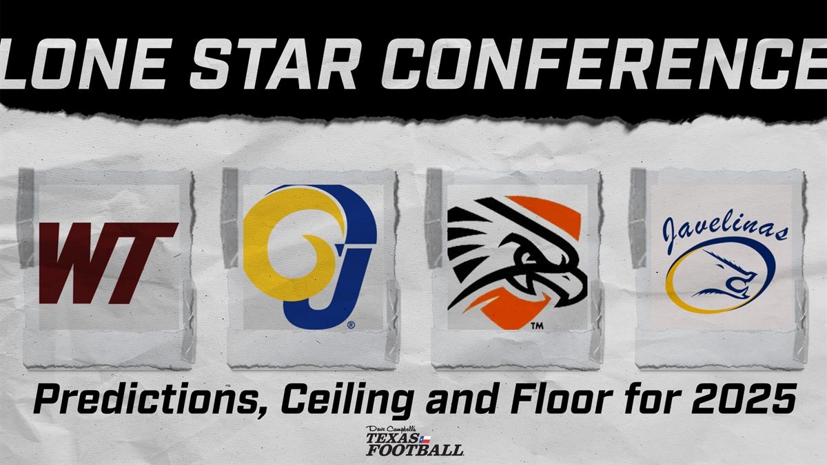 Sul Ross State Lobos vs. Central Washington Wildcats, 7 November | Event in Alpine | AllEvents
