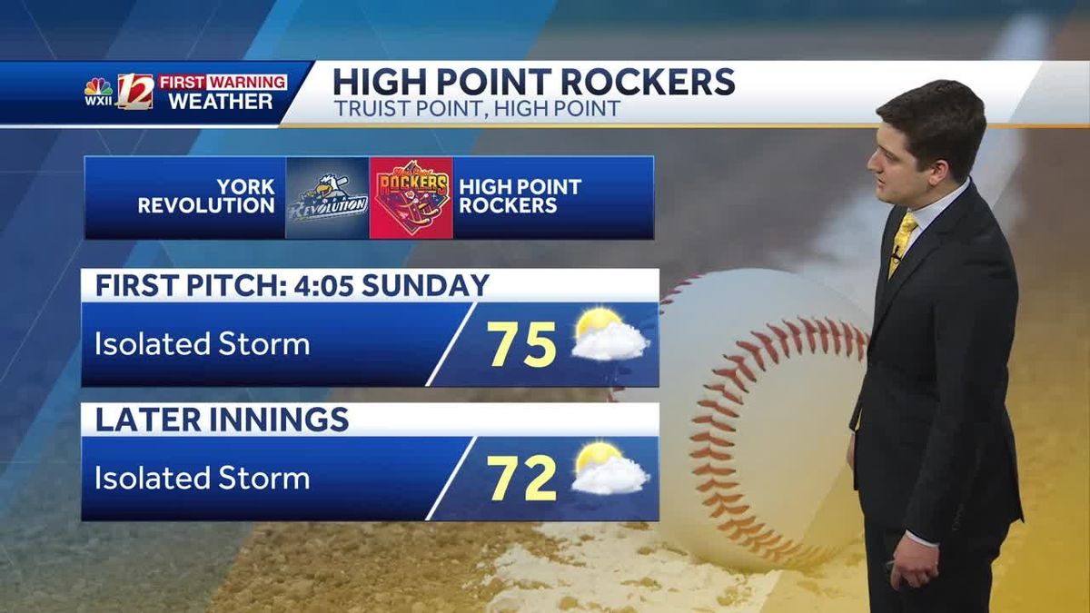 High Point Rockers vs. York Revolution, 7 July | Event in High Point | AllEvents