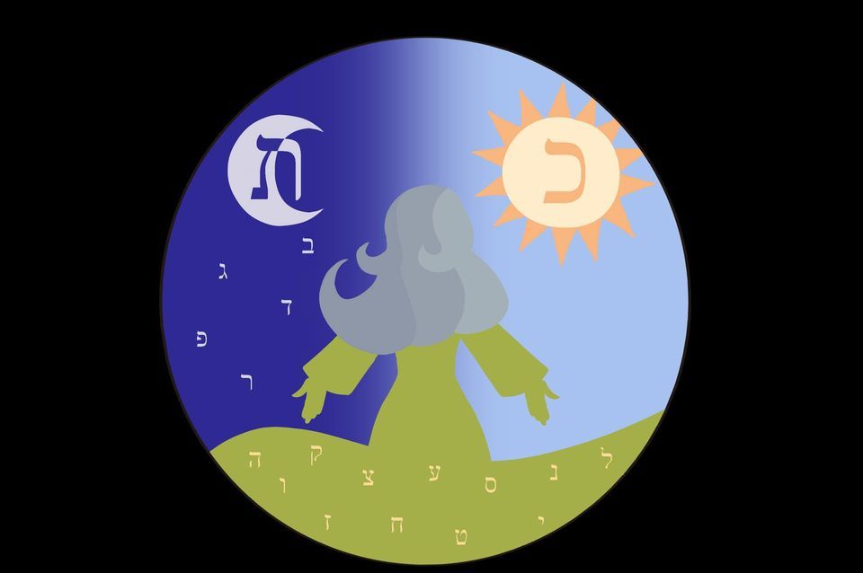 Kabbalistic Astrology, The Desert Hippie & Co, Midland, 13 March 2024