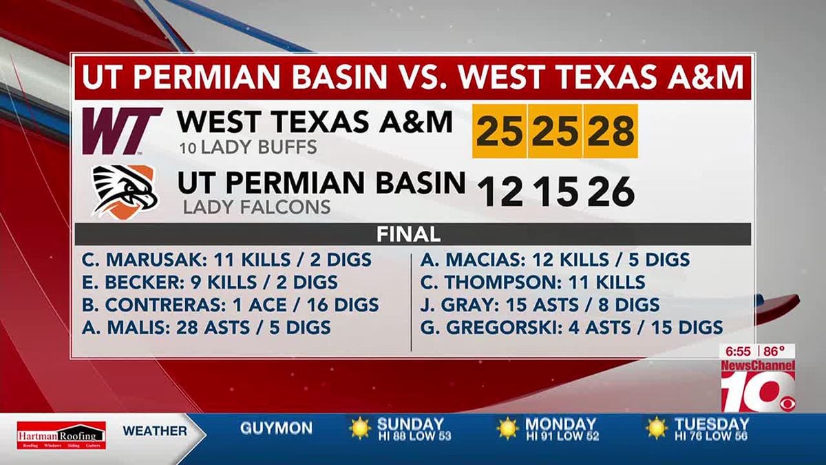 UT-Permian Basin Falcons vs. West Texas A&M Buffaloes, 24 October | Event in Midland | AllEvents