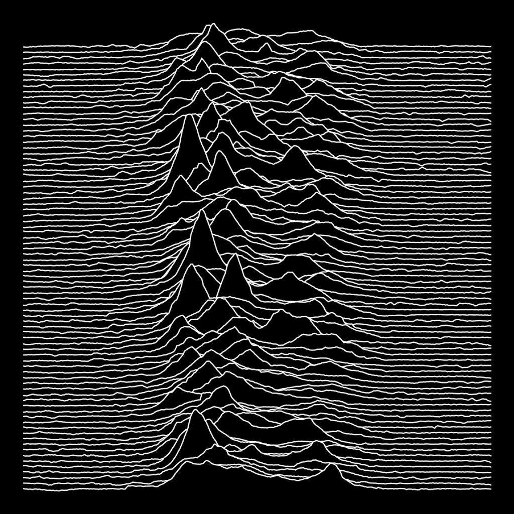 Transmission: The Sound of Joy Division, 9 August | Event in Preston | AllEvents