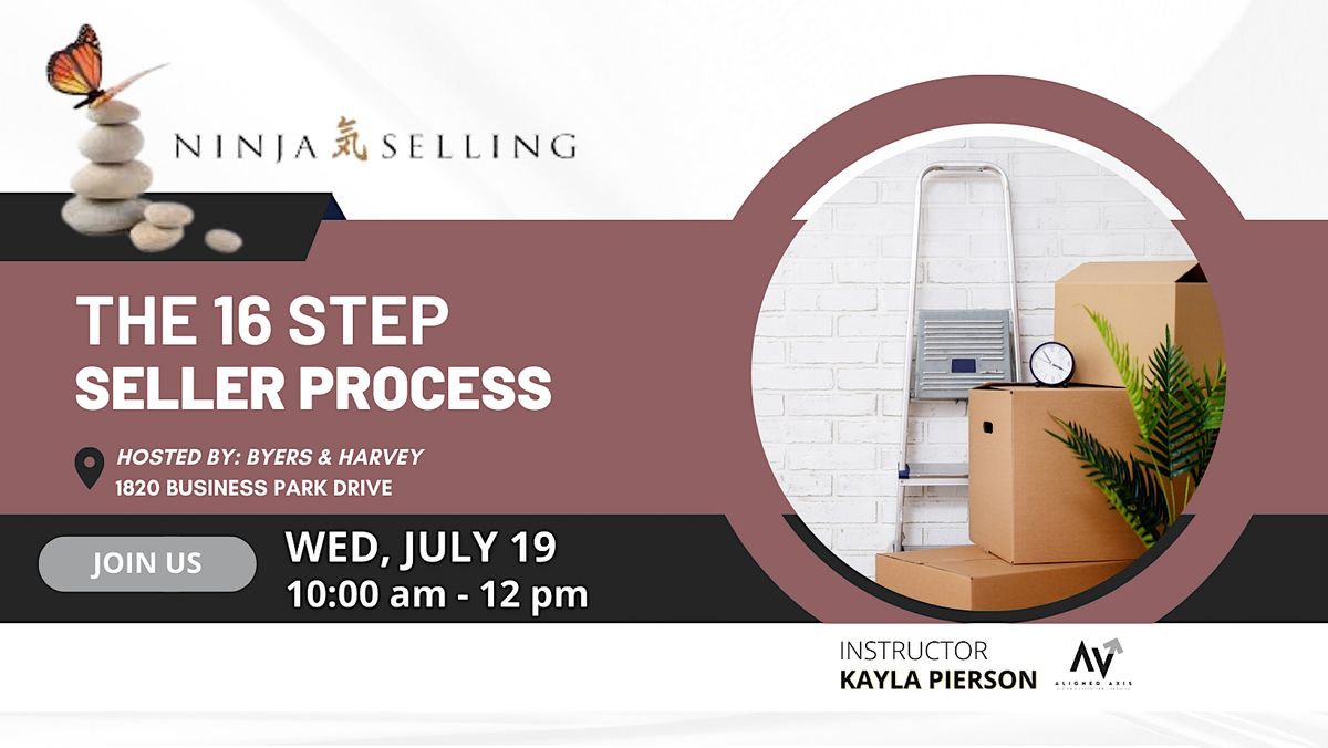 The 16 Step Seller Process, Byers & Harvey, Real Estate & Property