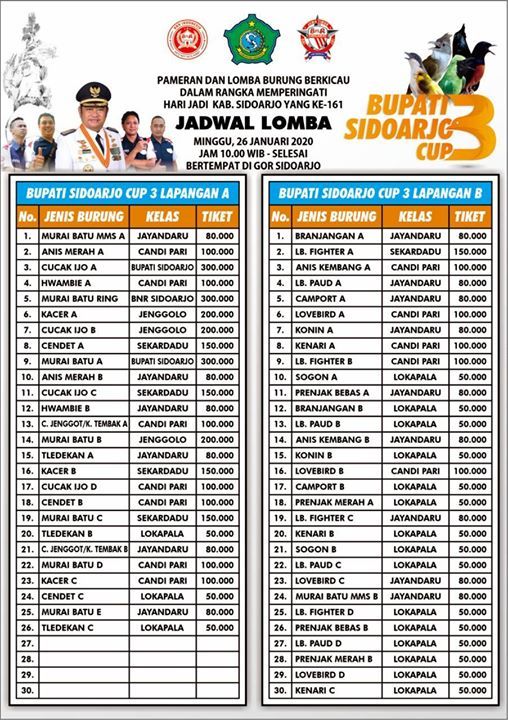 Bupati Sidoarjo Cup 3 Sidoarjo