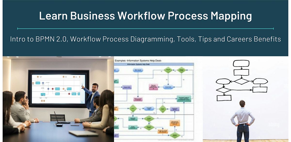 Learn Business Workflow Process Mapping To Further Your Career ...