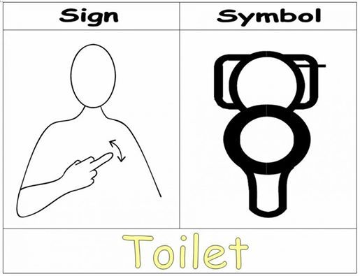 Makaton Sign For Potty | Images and Photos finder