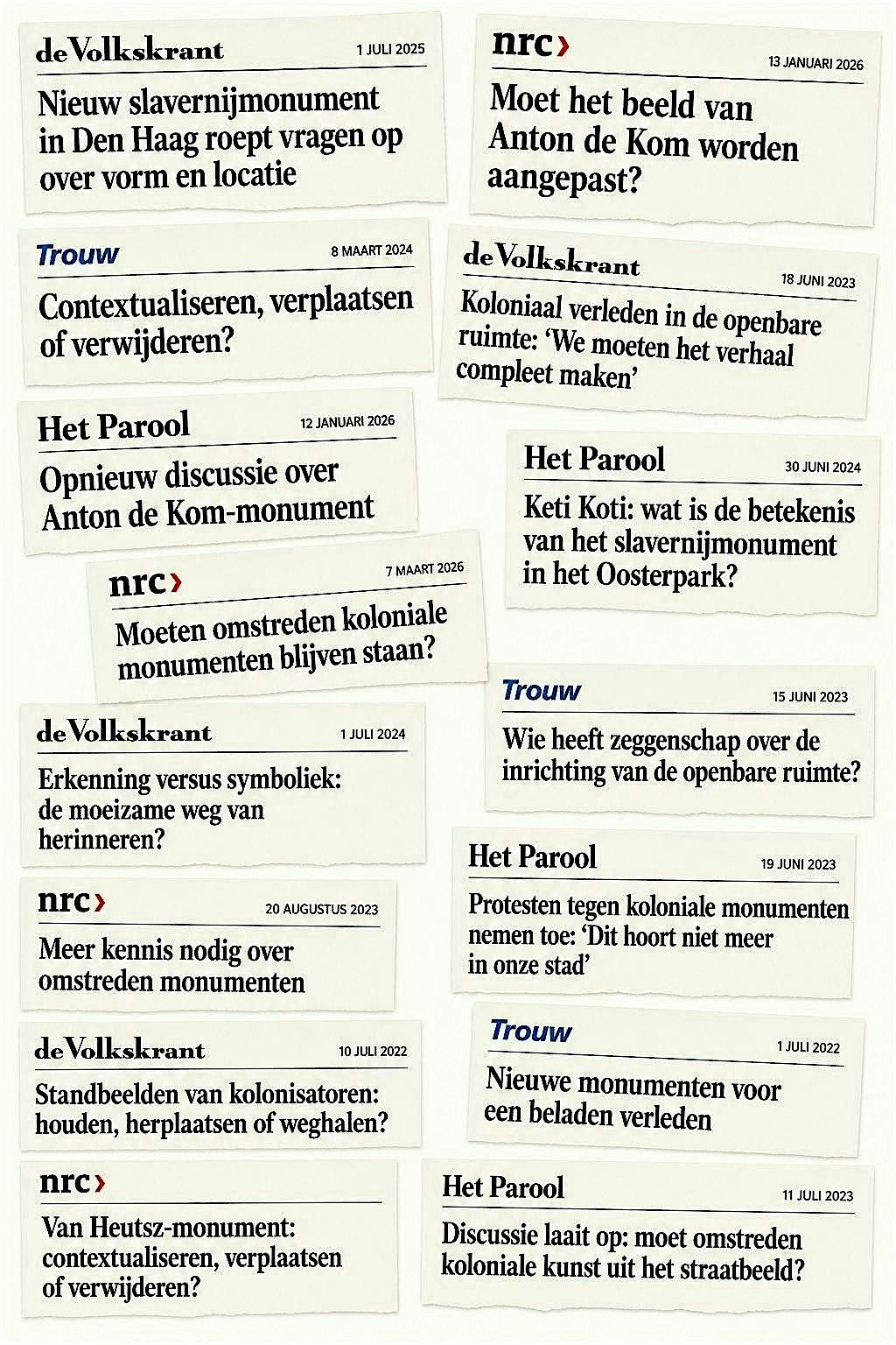 Buitenruimte in Beeld