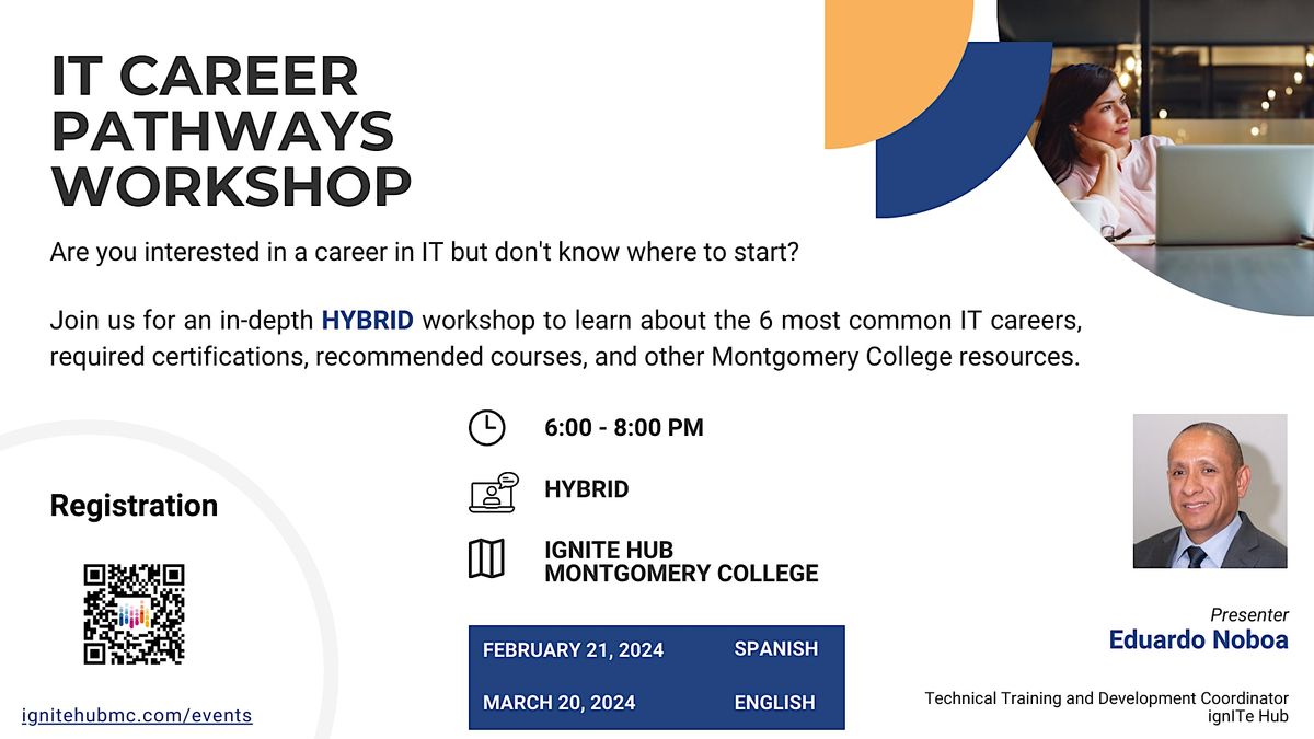Spring 2024 IT Career Pathways ignITe Hub, Montgomery