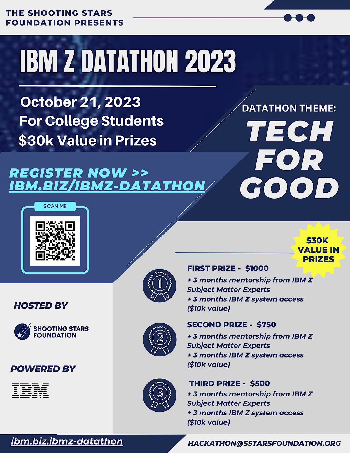 2023 Ibm Zdatathon October 18 To October 21 Online Event Allevents