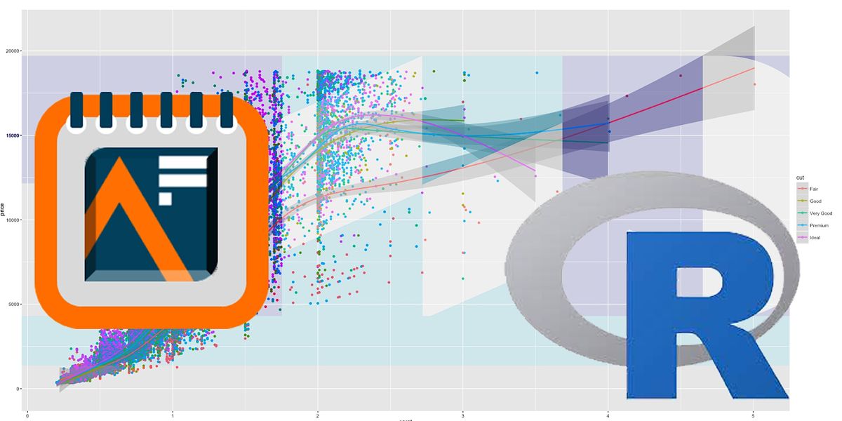 Data Visualisation in R using ggplot2, May 10 2023 | Online Event ...
