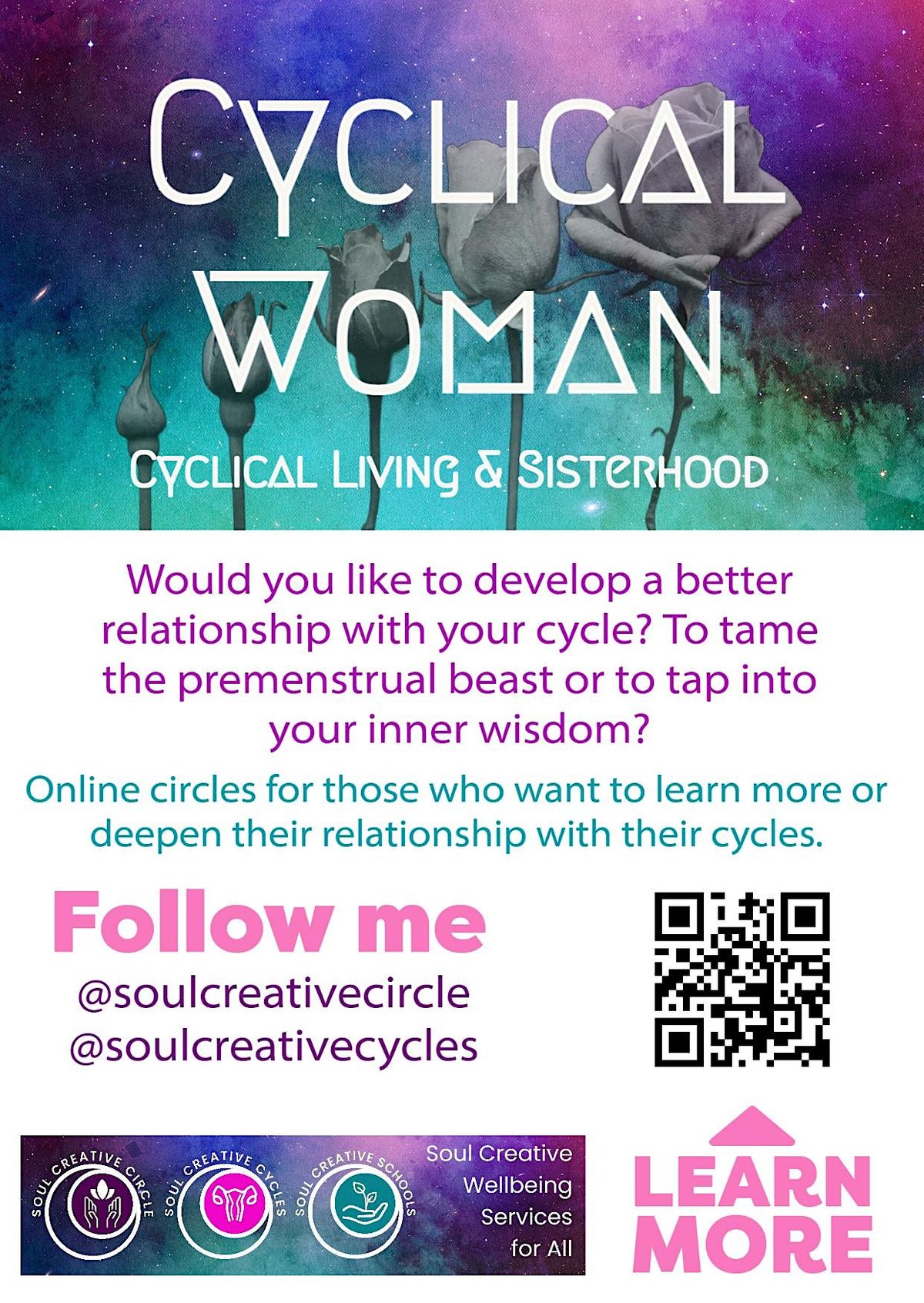 cycle-charting-the-basics-free-webinar-september-21-2022-online-event-allevents-in